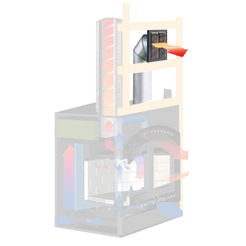 Superior HeatFlo Convection Kit for WCT6920 Wood Burning Fireplace
