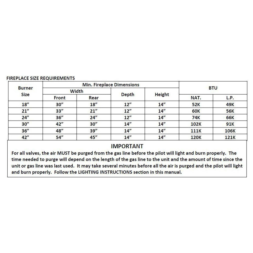 Fireplace size requirements chart with burner dimensions and important safety notes