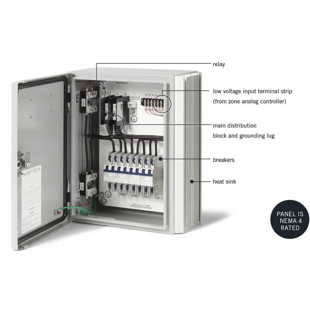 Infratech solid state control package open interior with wiring, terminals, and breakers