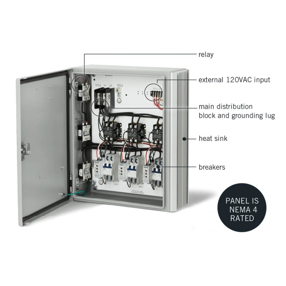 Open control panel enclosure with labeled wiring, relays, heat sink, and breakers