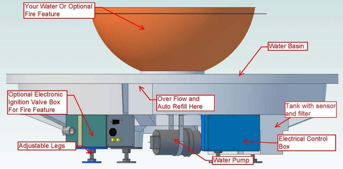 HPC Fire Evolution 360 360 Degree Fire and Water Bowl Insert