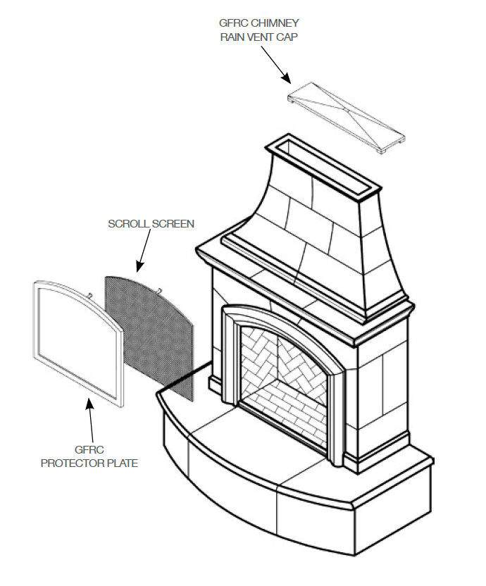 Fireplace screen parts diagram: rear vent cap, scroll screen, protector plate