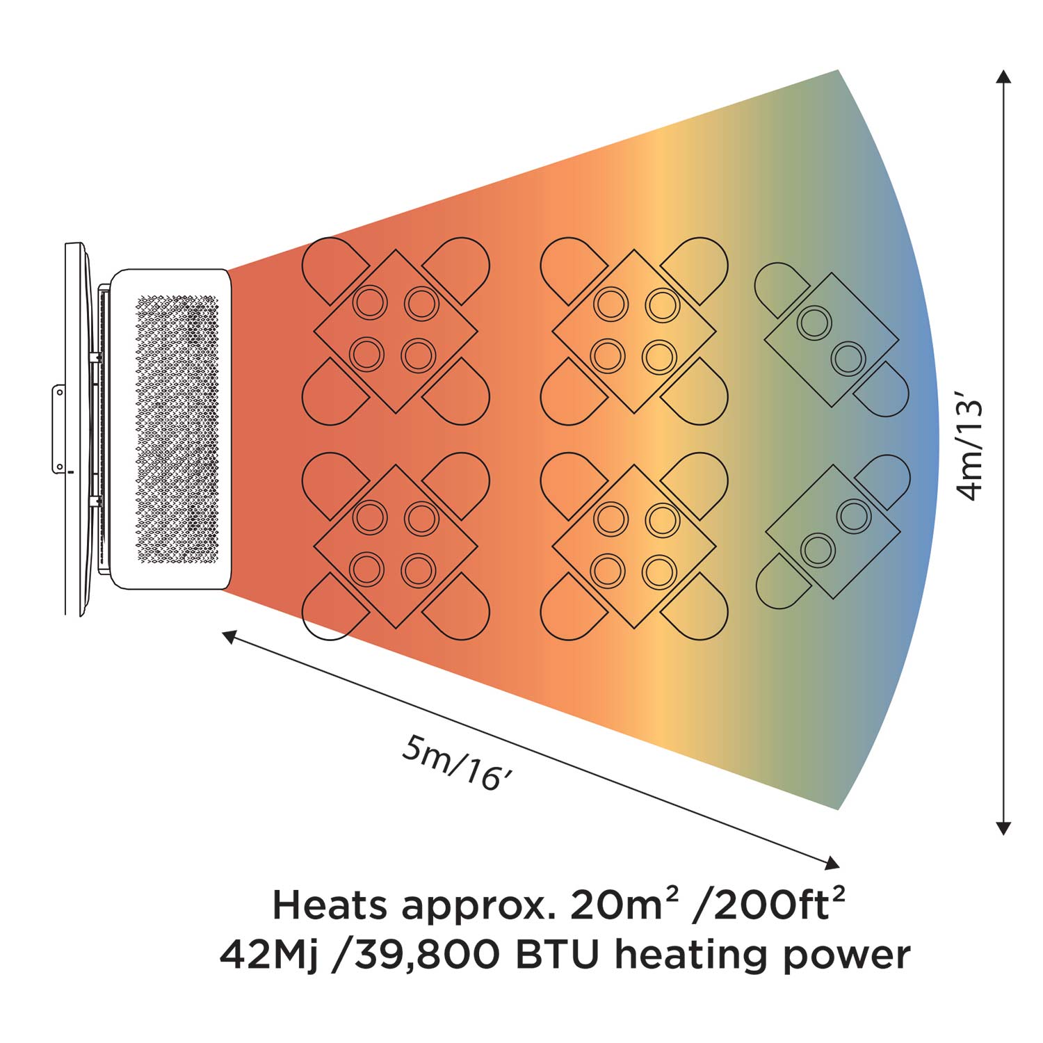 Bromic BR-TNGPORTA Tungsten Portable Radiant Heater, 5-Burner