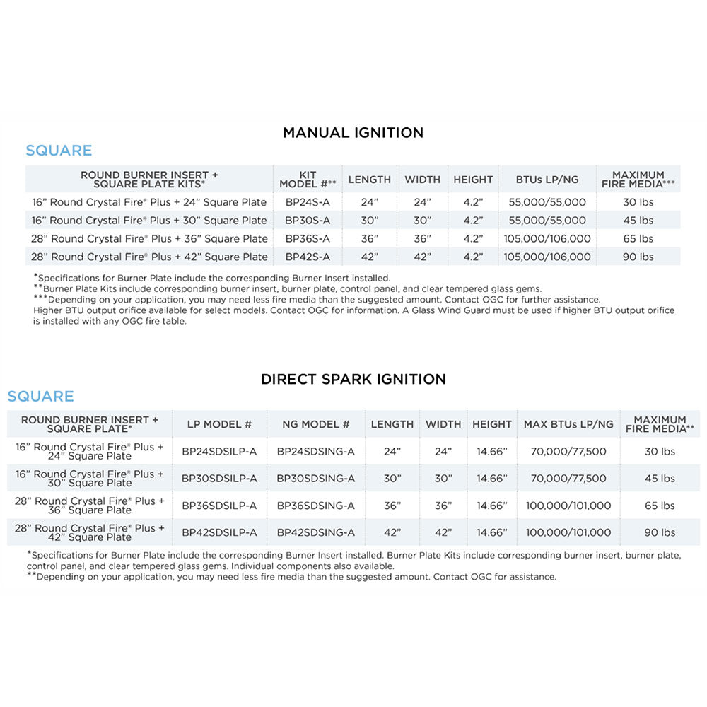 Burner kit instruction sheet showing manual ignition and direct spark ignition specifications