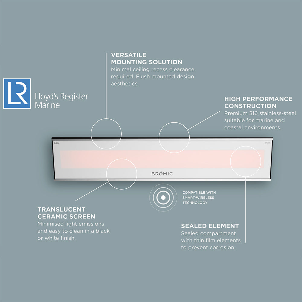 Bromic BR-EPLA34-316 Platinum Marine-Grade Electric Heater, 3400W