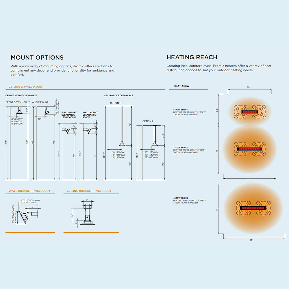 Bromic BR-EPLA45-316 Platinum Marine-Grade Electric Heater, 4500W
