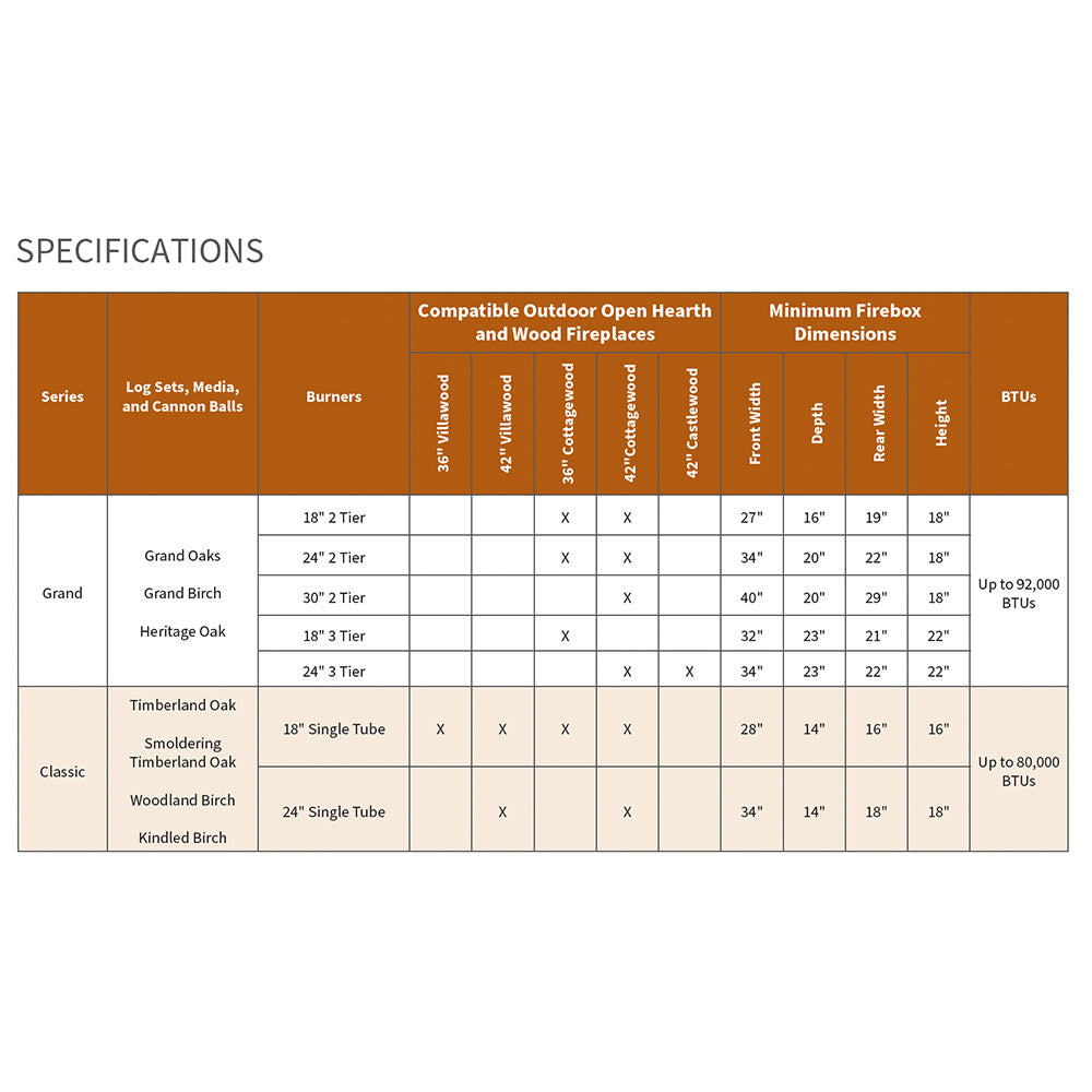 Majestic Woodland Birch Single Tube Vented Outdoor Gas Log Set