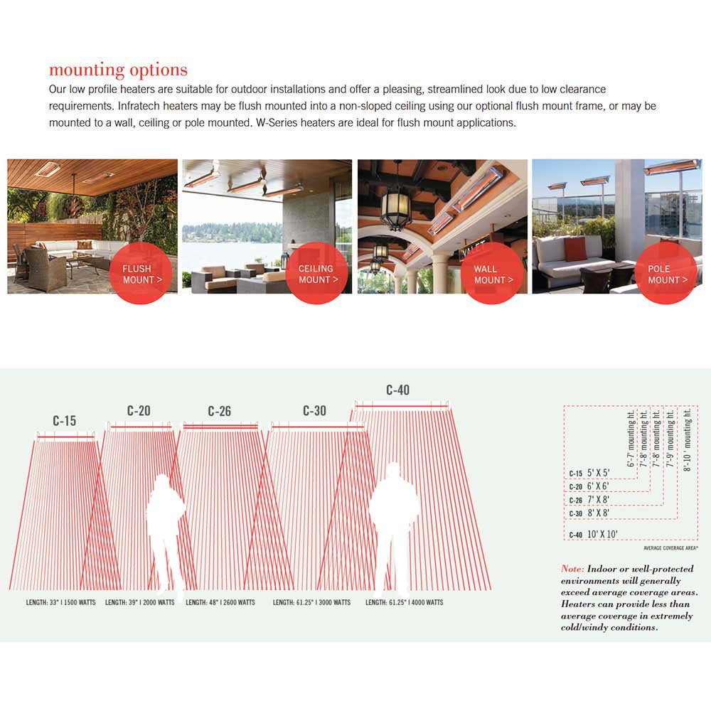 Infratech C Series Single Element Infrared Electric Patio Heater