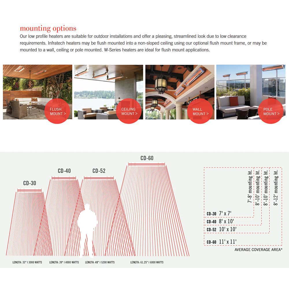 Infratech CD Series Dual Element Infrared Electric Patio Heater