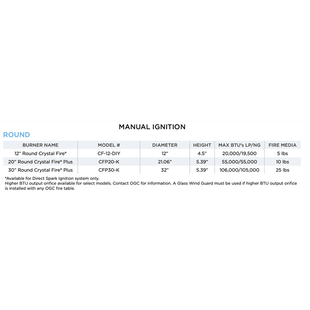 Manual ignition specification chart for round fire pit burner kit, key dimensions