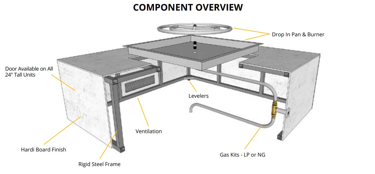The Outdoor Plus OPT-UCTDR108PB Ready-to-Finish Catalina Rectangle Fire Pit Kit, 108x36-Inch