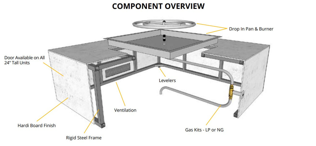 The Outdoor Plus OPT-UCTDR120PB Ready-to-Finish Catalina Rectangle Fire Pit Kit, 120x36-Inch