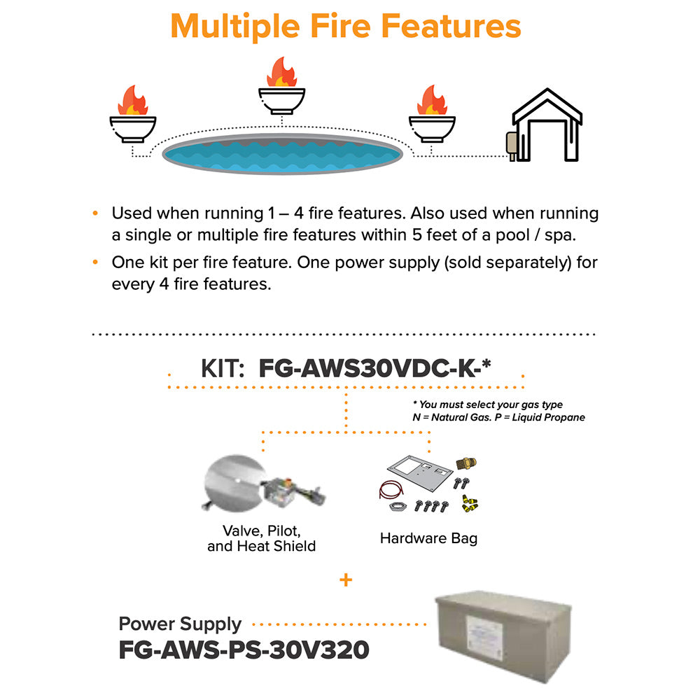Firegear Multiple Fire Feature All Weather Ignition System, Natural Gas