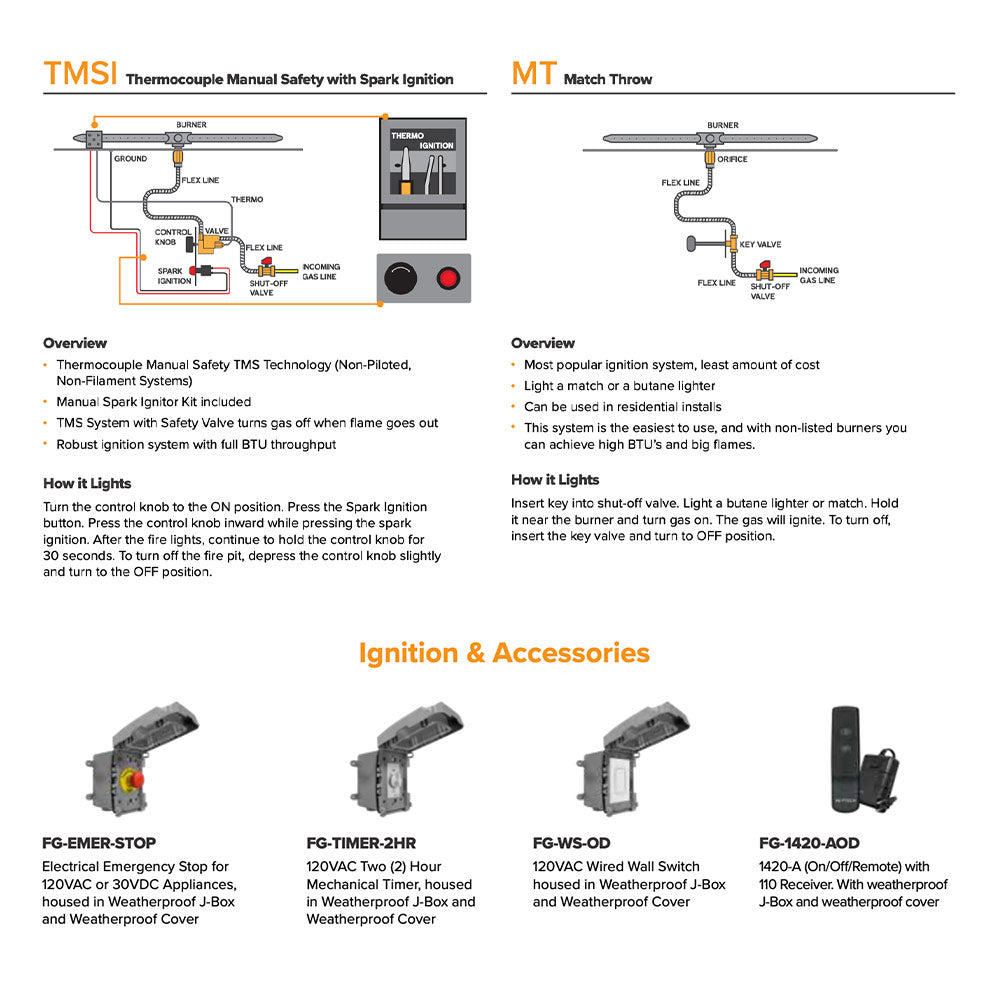 Firegear SAN2 Sanctuary Gas Fire Bowl, 39-Inch