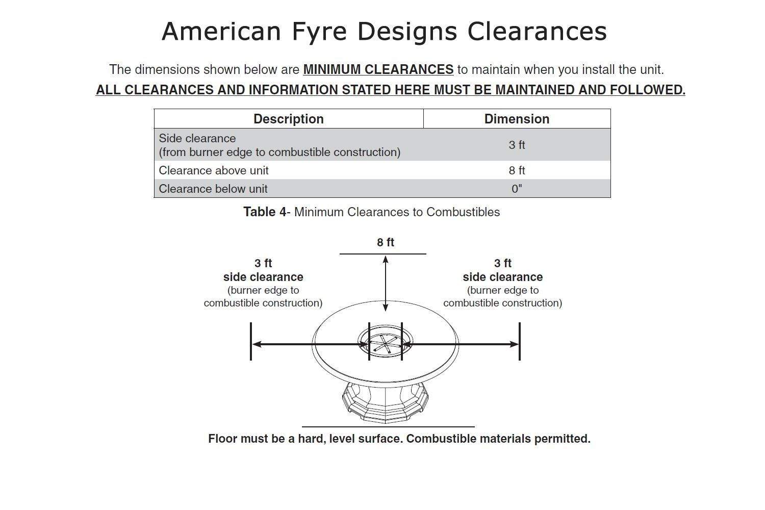 American Fyre Designs Cosmopolitan 36-Inch Square Reclaimed Wood Chat Height Fire Table