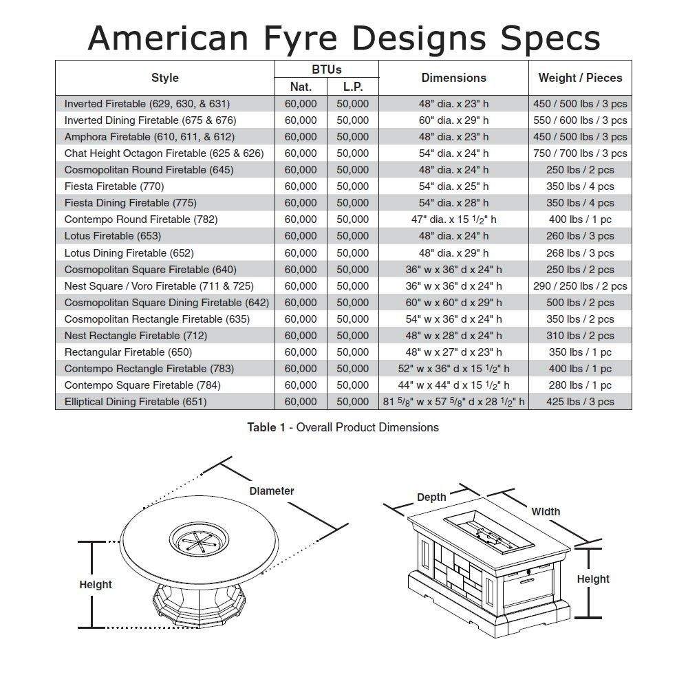 American Fyre Designs Voro 36-Inch Square GFRC Chat Height Fire Table