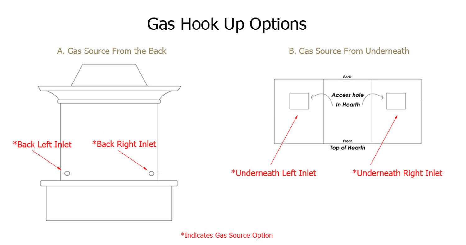 American Fyre Designs Phoenix Outdoor Gas Fireplace