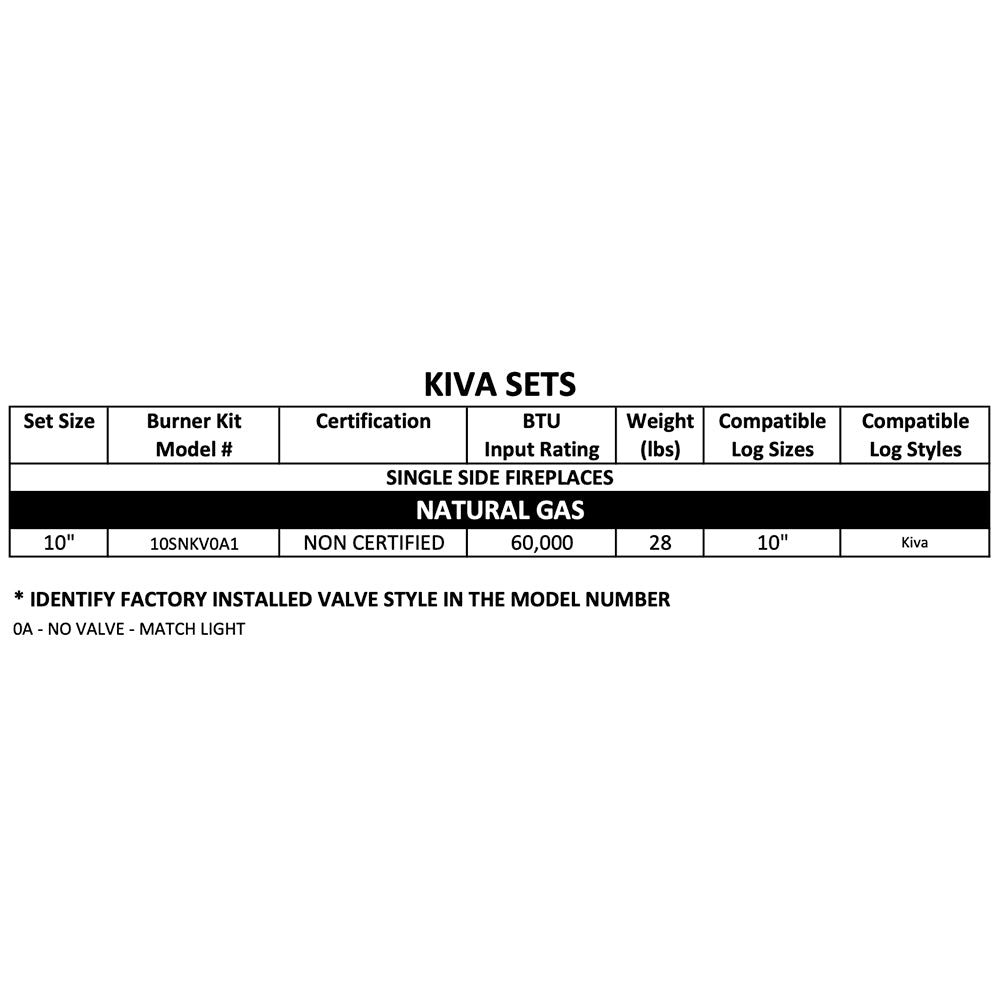 Specification chart for Kiva natural gas burner kit with sizes and weight table