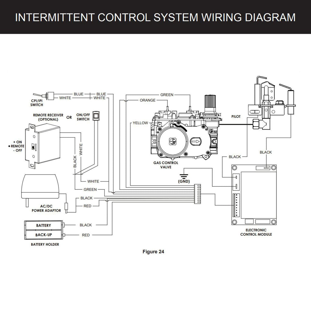 Intermittent control system wiring diagram with labeled terminals and electronic module