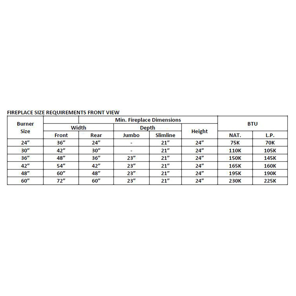 Burner size requirements chart with front view dimensions and BTU ratings