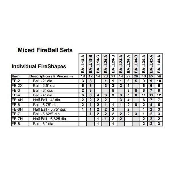 Rasmussen BALL30-A Mixed Smooth FireBalls for 30-Inch Linear Burner, 29-Piece Set