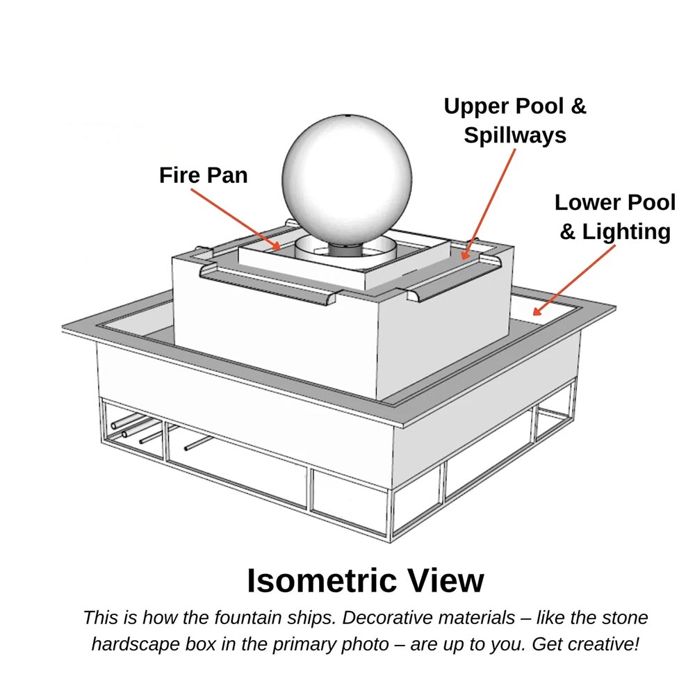 Isometric diagram showing fire pan plus upper pool and lower lighting