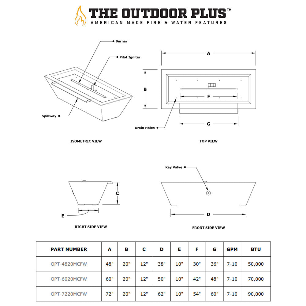 Dimensional line drawing of a linear concrete fire and water bowl