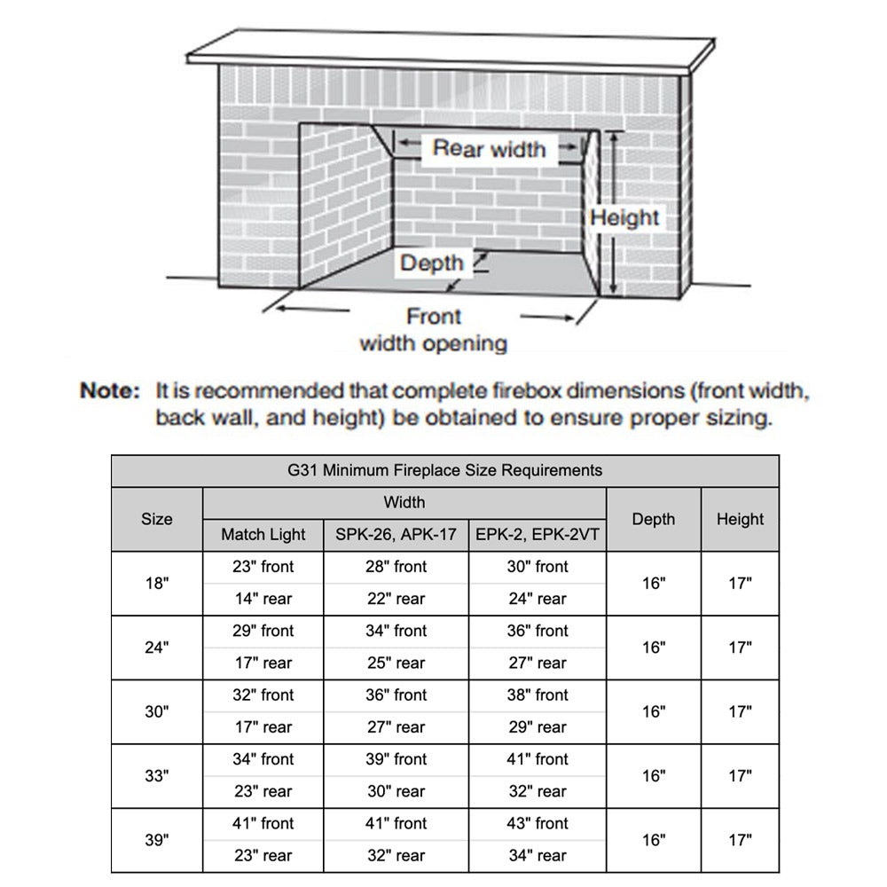 Real Fyre G31 Vented Gas Fireplace 3-Tiered Burner