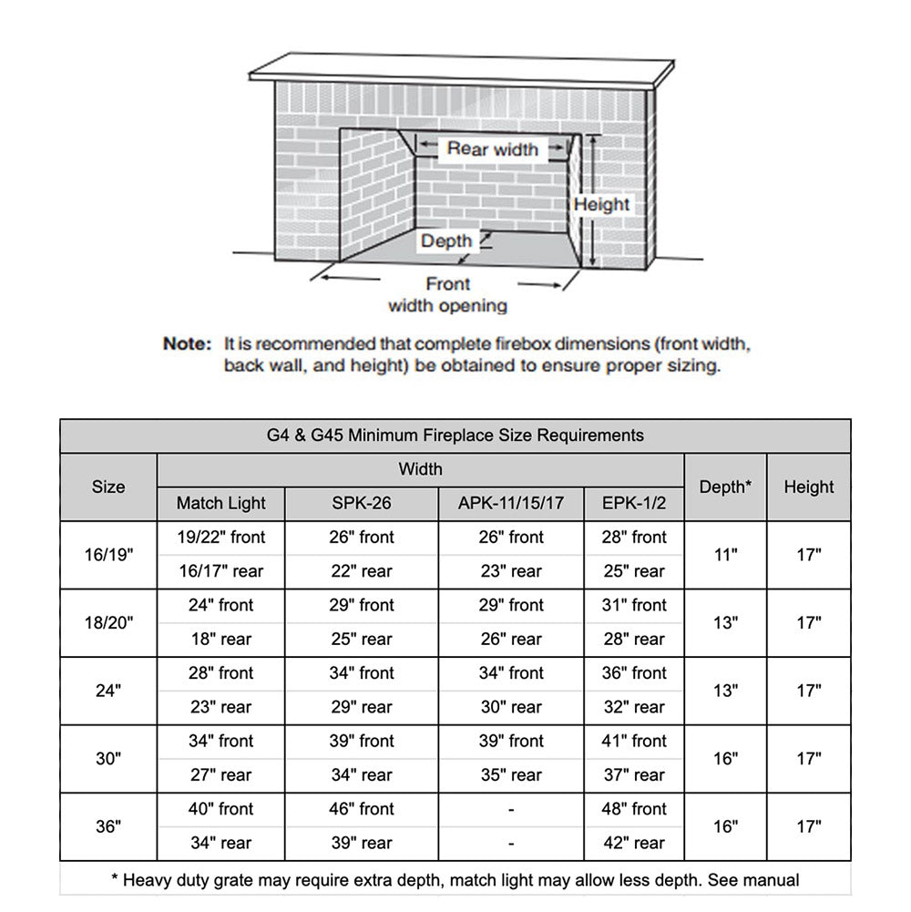 Real Fyre HRD Rustic Oak Designer Vented Gas Log Set, Stainless Steel, ANSI Certified