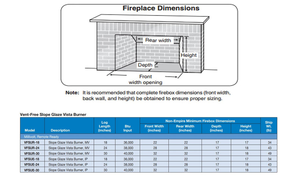 Fireplace dimensions chart with depth, height, front width, and rear width