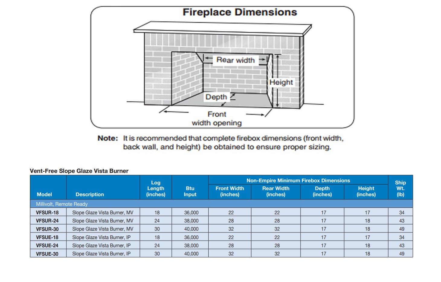 Fireplace dimensions chart with depth, height, front width, and rear width