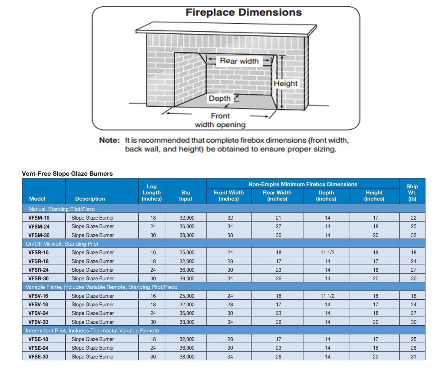 Fireplace dimensions chart for vent-free slope glaze burners, table with measurements