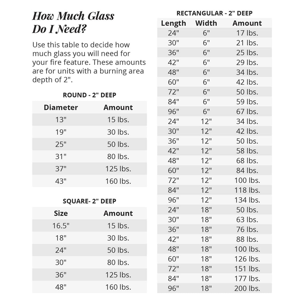 Fire glass amount chart for rectangular, round, and square 2-inch-deep pits