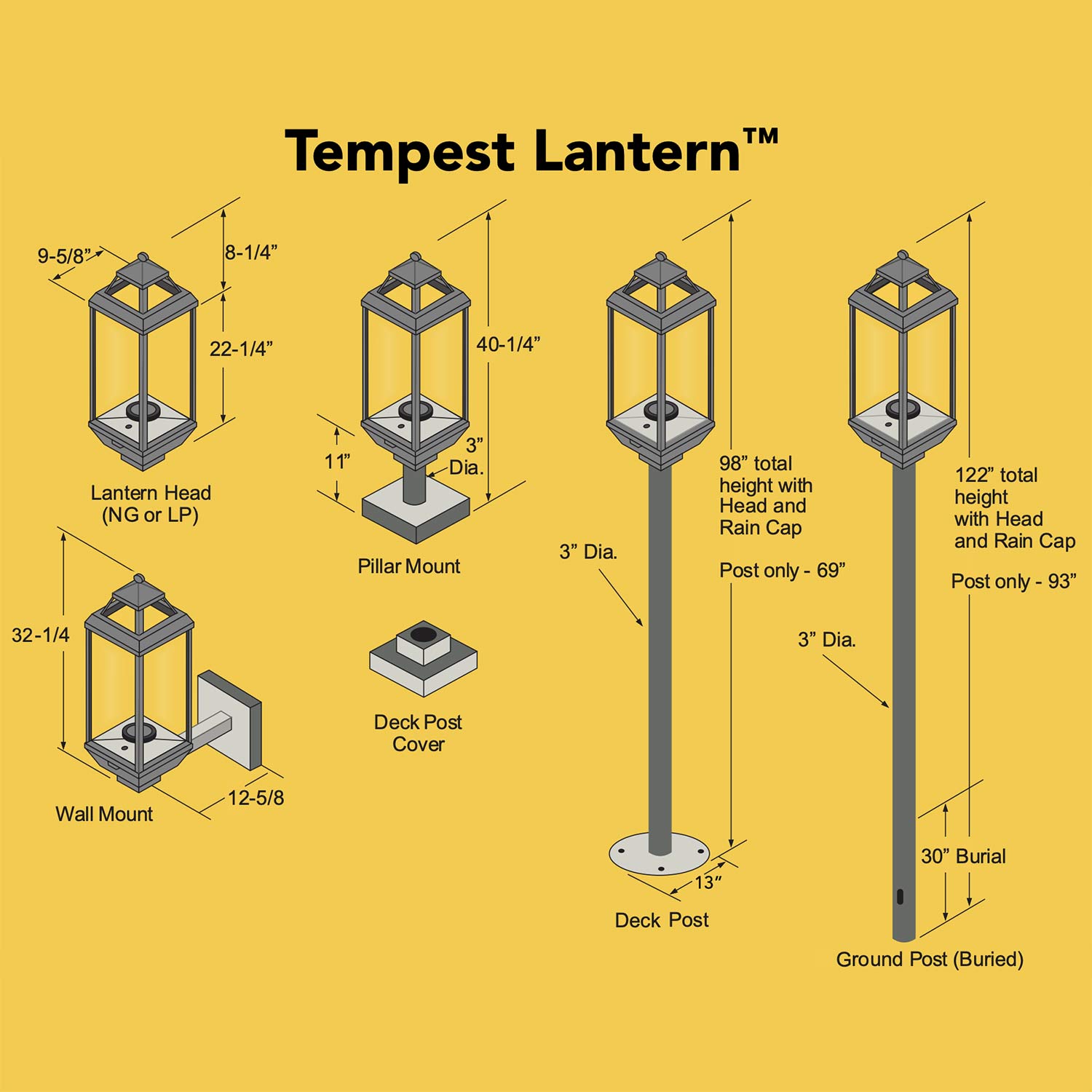 Tempest Torch Gas Lantern Torch Head with Wall Mount Assembly