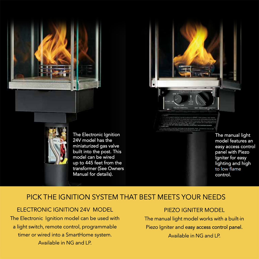 Tempest Torch In-Ground Mount Lantern