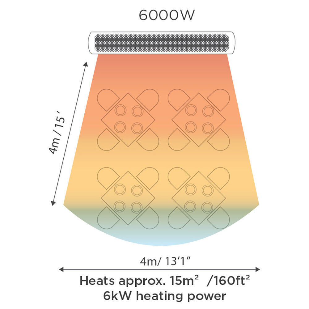 Bromic Tungsten Smart-Heat Black Electric Heater, 6000W