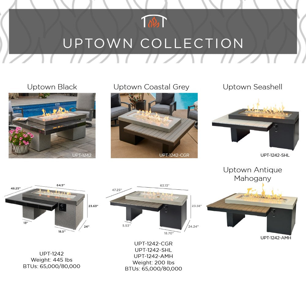 The Outdoor GreatRoom Company Uptown 42-Inch Linear Gas Fire Pit Table