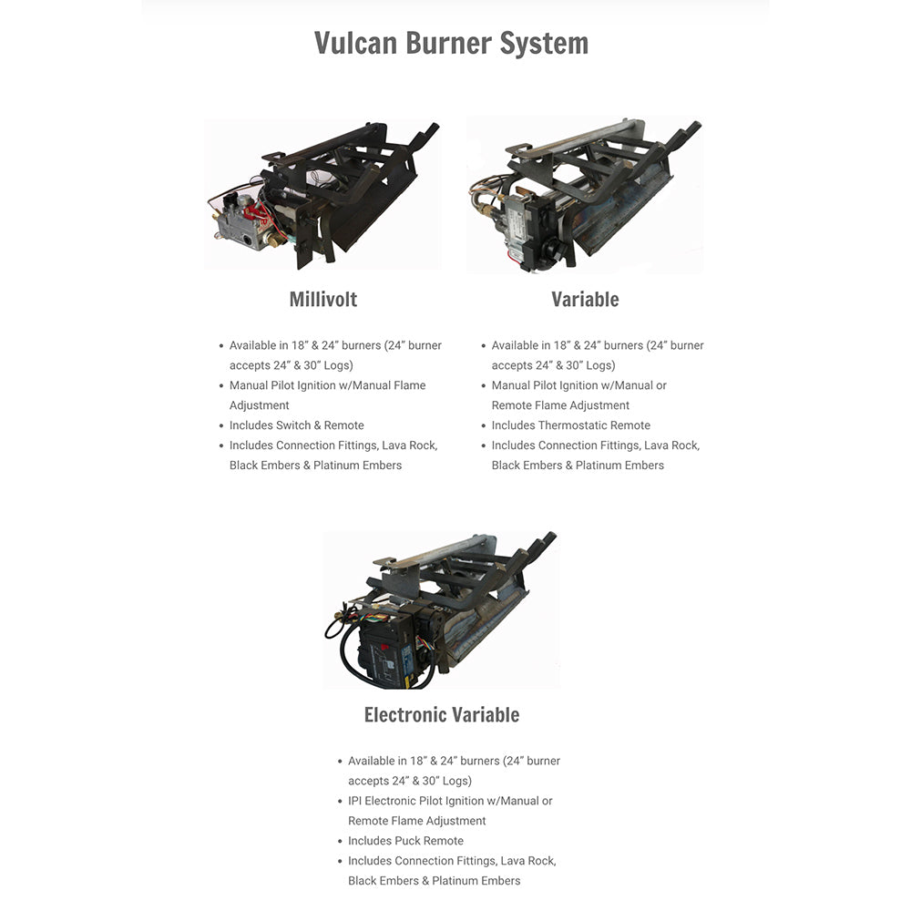 Vulcan burner system with black metal frame and control components