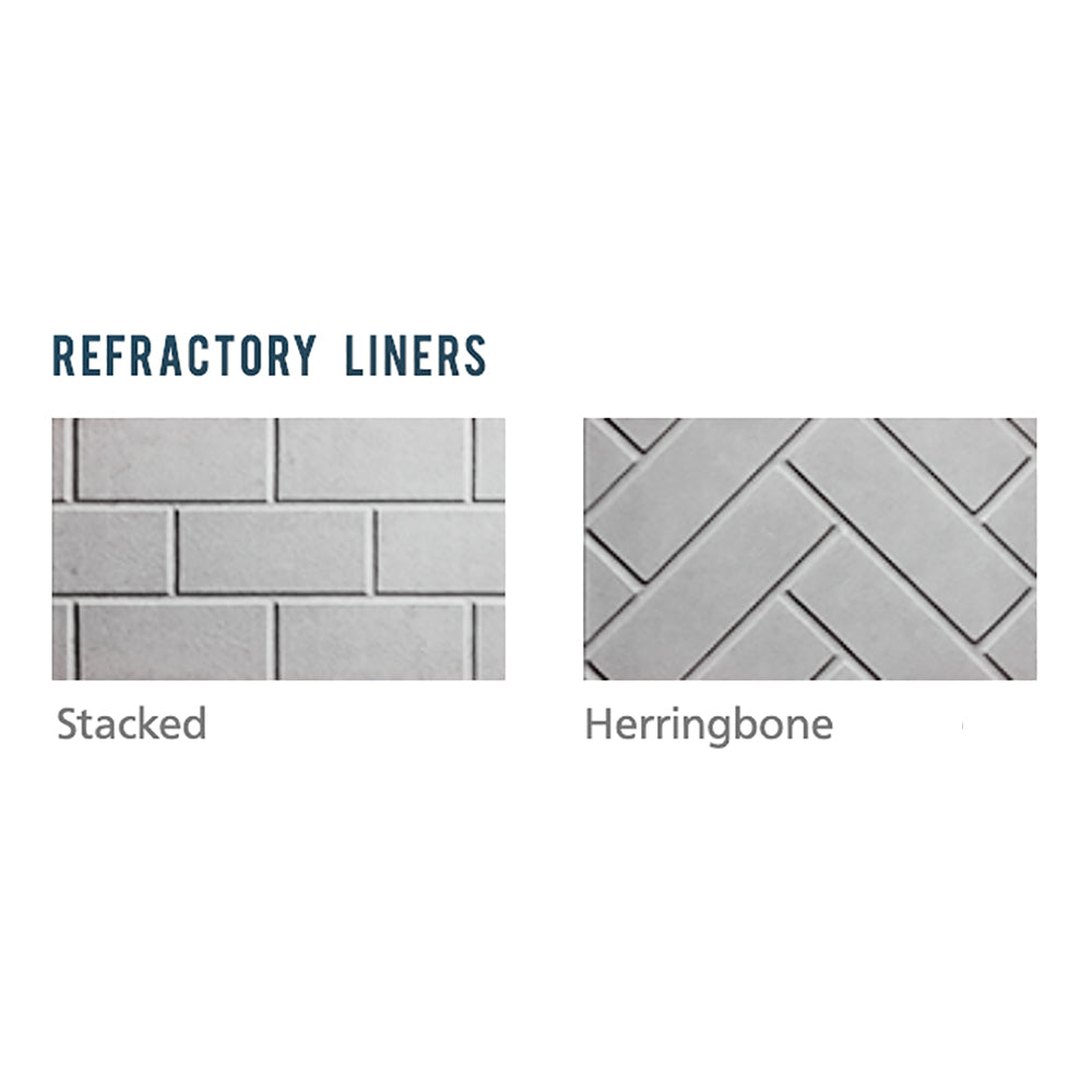 Refractory liner panels showing stacked and herringbone patterns for firebox