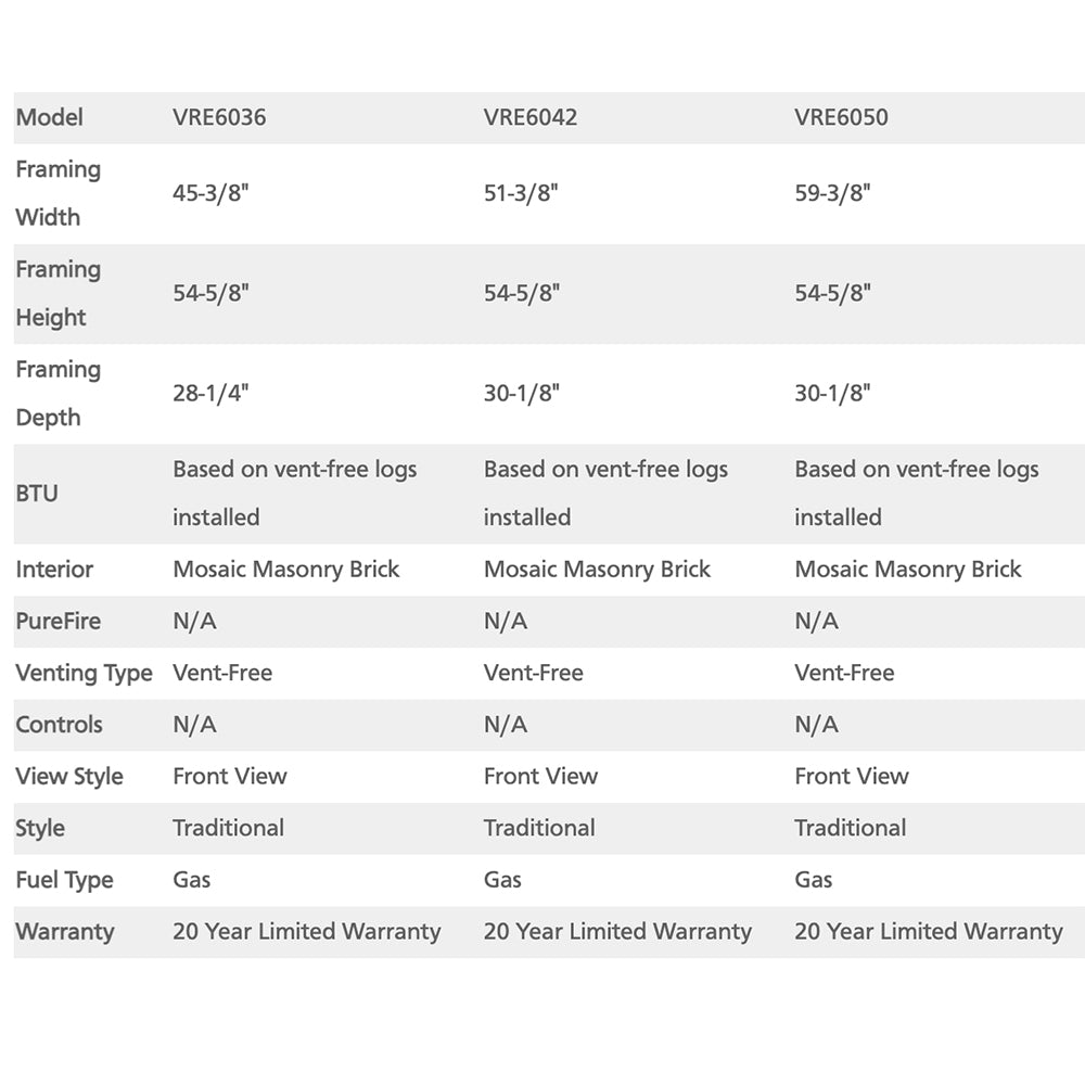 Firebox spec chart for VRE6036, VRE6042, VRE6050 showing widths, framing, BTU