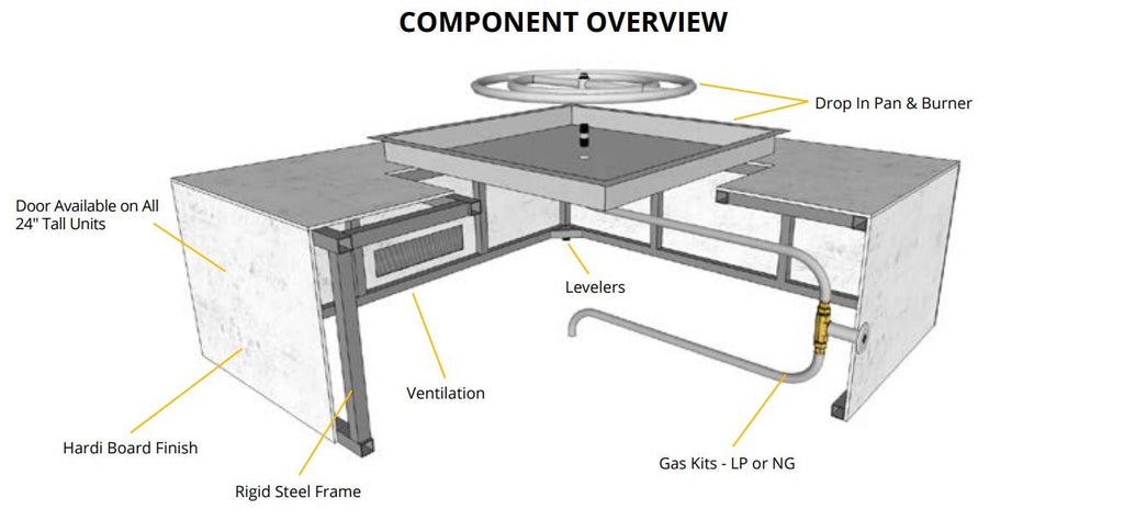 The Outdoor Plus OPT-URST8416 Ready-to-Finish Rectangle Fire Pit Table Kit, 84x36-Inch