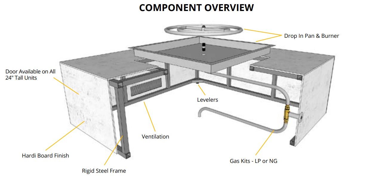 The Outdoor Plus OPT-URST8416 Ready-to-Finish Rectangle Fire Pit Table Kit, 84x36-Inch