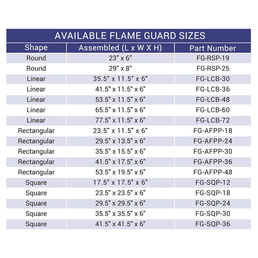 American Fire Glass Fire Pit Glass Wind Guard, Rectangular, 23.5x11.5 Inch